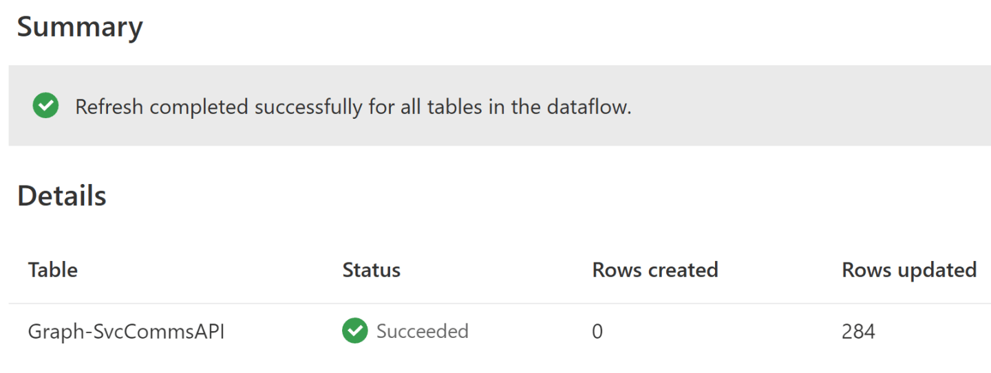 Connect Graph API to Dataverse with Logic Apps and Dataflows ...