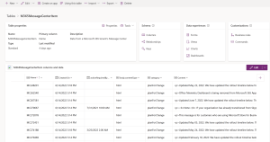 Connect Graph API to Dataverse with Logic Apps and Dataflows ...