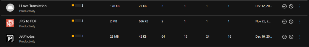 Purview KQL ninja: Cloud domain upload exfiltration – Seppala365.cloud