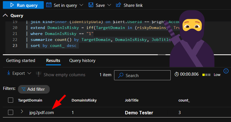 Purview KQL ninja: Cloud domain upload&nbsp;exfiltration